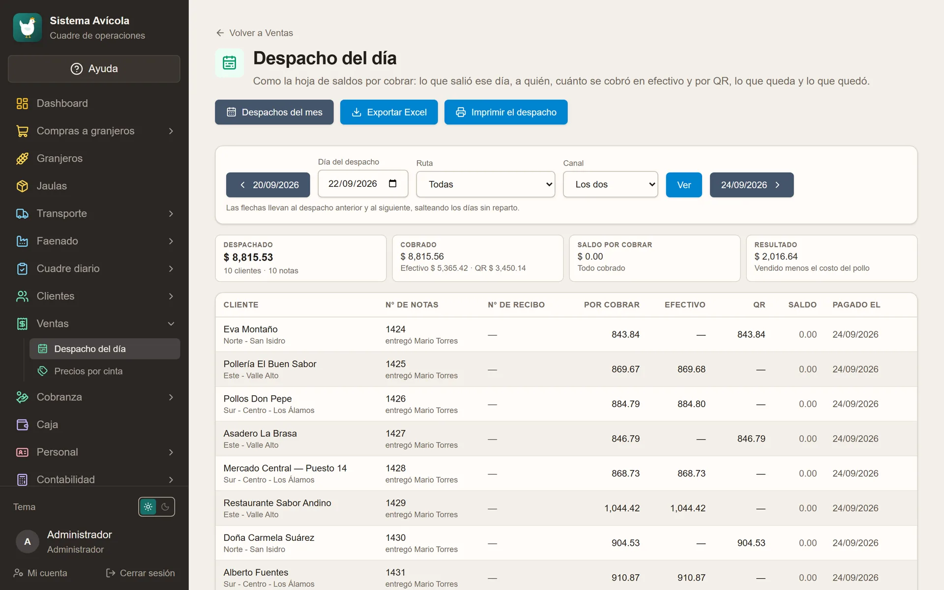 Sistema Avícola: Despacho del día: entregas, cobros en efectivo y QR