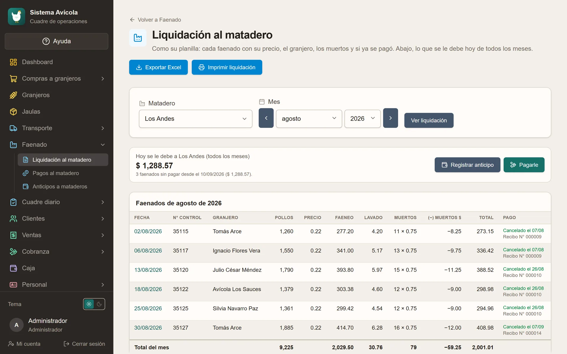 Sistema Avícola: Liquidación mensual al matadero