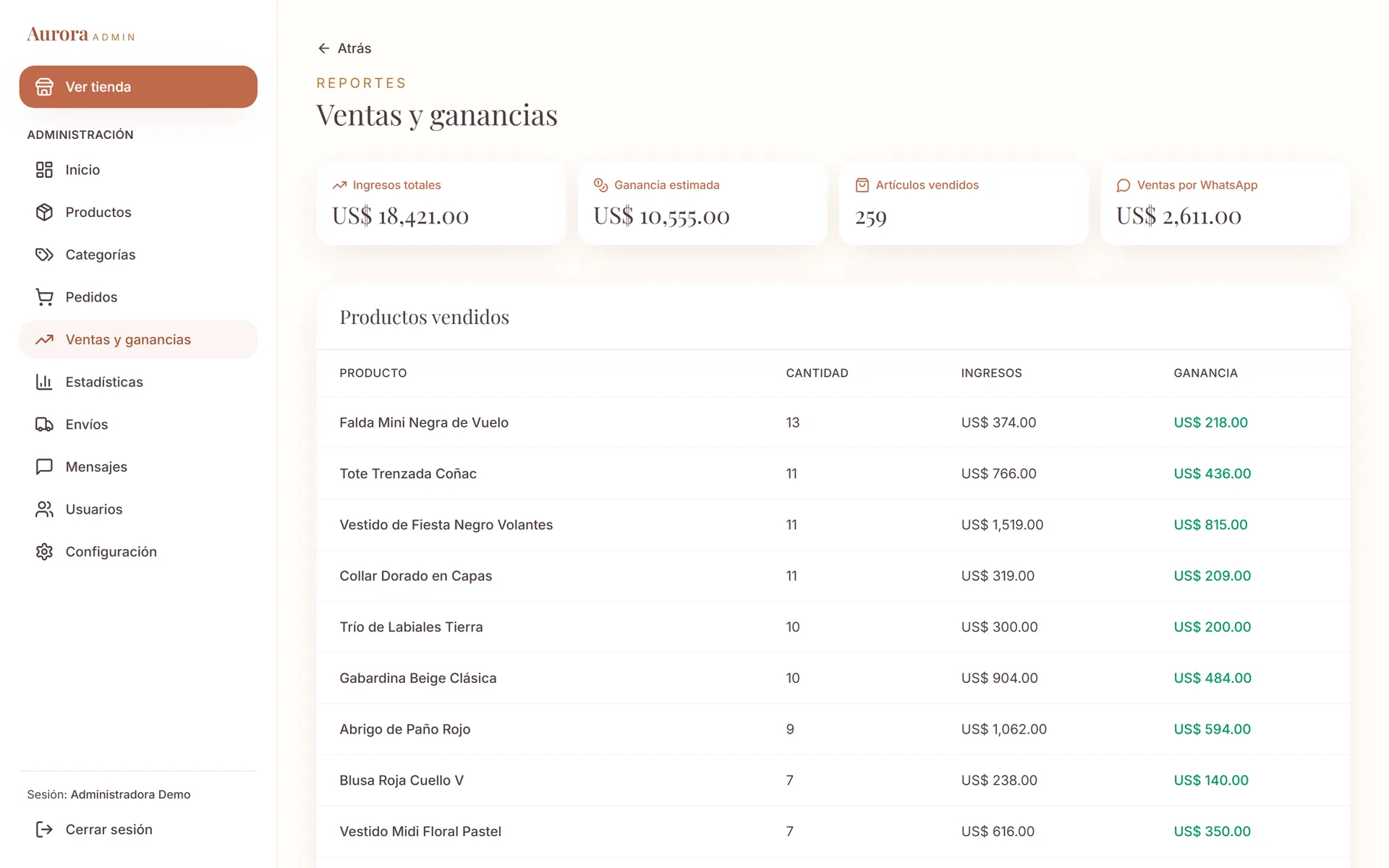 Sistema de Ventas para Boutique: Ventas y ganancias por producto, incluidas las ventas por WhatsApp