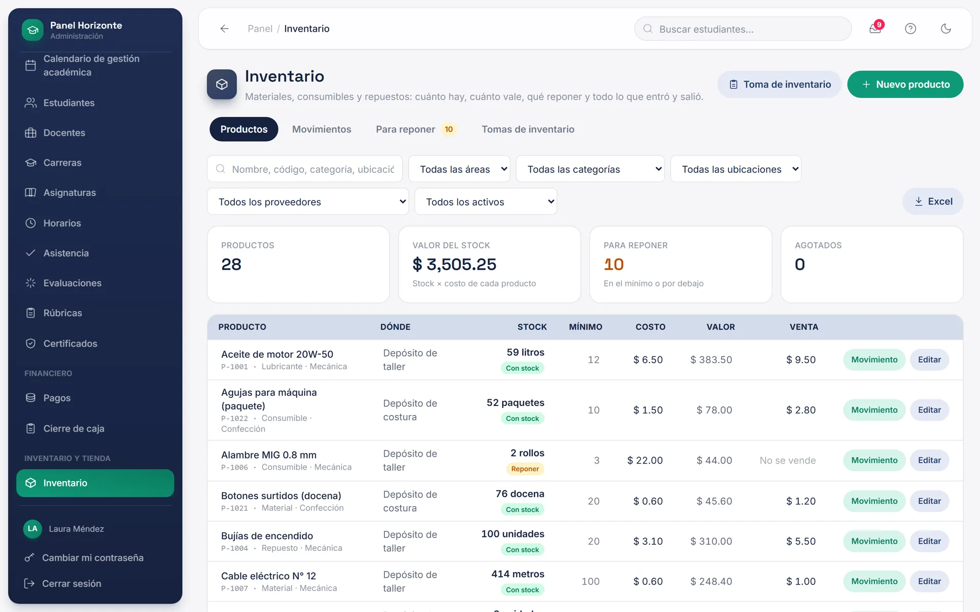 Sistema de Gestión para Institutos: Inventario con stock, costos y alertas de reposición