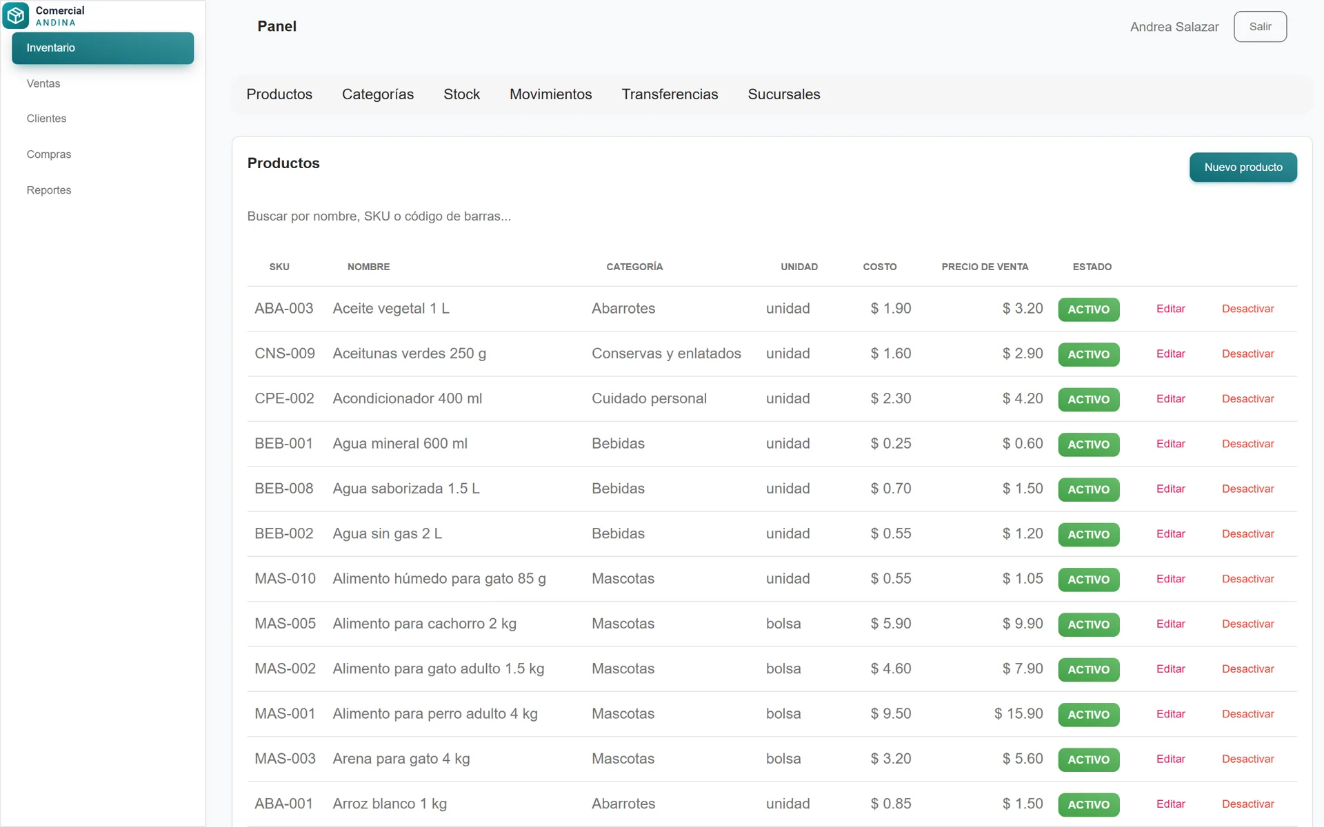 Sistema de Inventario y Ventas: Catálogo de productos con SKU, categoría, costo y precio